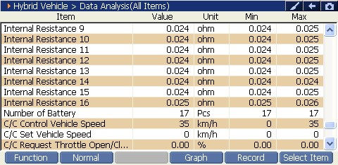 2000 RPM preview